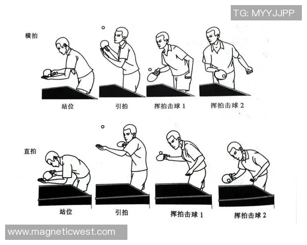 上海乒乓球队的节奏分析与发展策略探讨