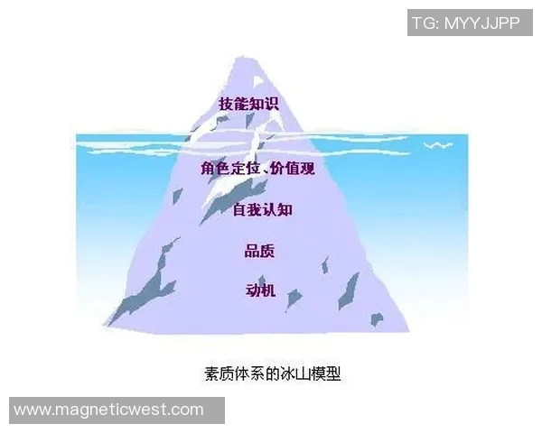 南京足球队在洲际杯中的心理素质分析与表现评估 南京足球队在洲际杯中的心理素质分析与表现评估