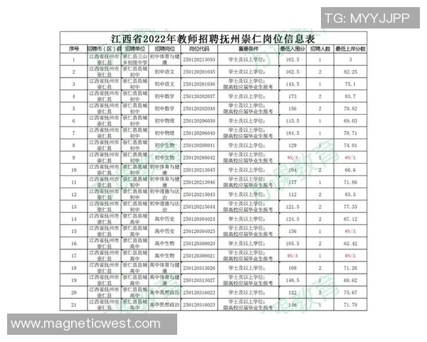 广州乒乓球队在洲际杯中的速度表现分析与点评