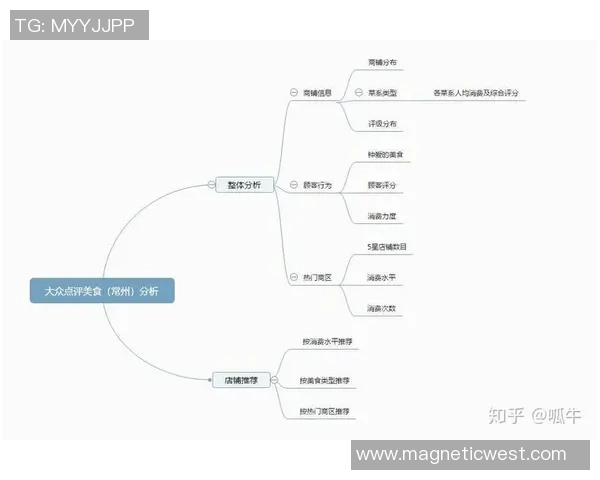 重庆足球队在挑战赛中的团队协作表现分析与点评 重庆足球队在挑战赛中的团队协作表现分析与点评