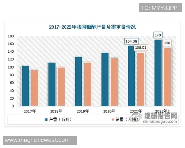 数据分析：武汉飞盘队的力量表现