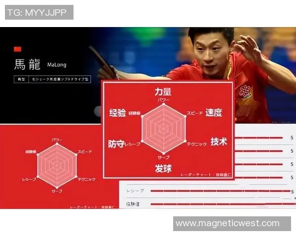 赛后复盘:成都乒乓球队 vs 西安乒乓球队的心理素质 赛后复盘:成都乒乓球队 vs 西安乒乓球队的心理素质